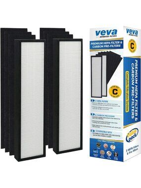 HEPA Air Filters & Carbon Pre-Filters Replacement for Germ Guardian Models